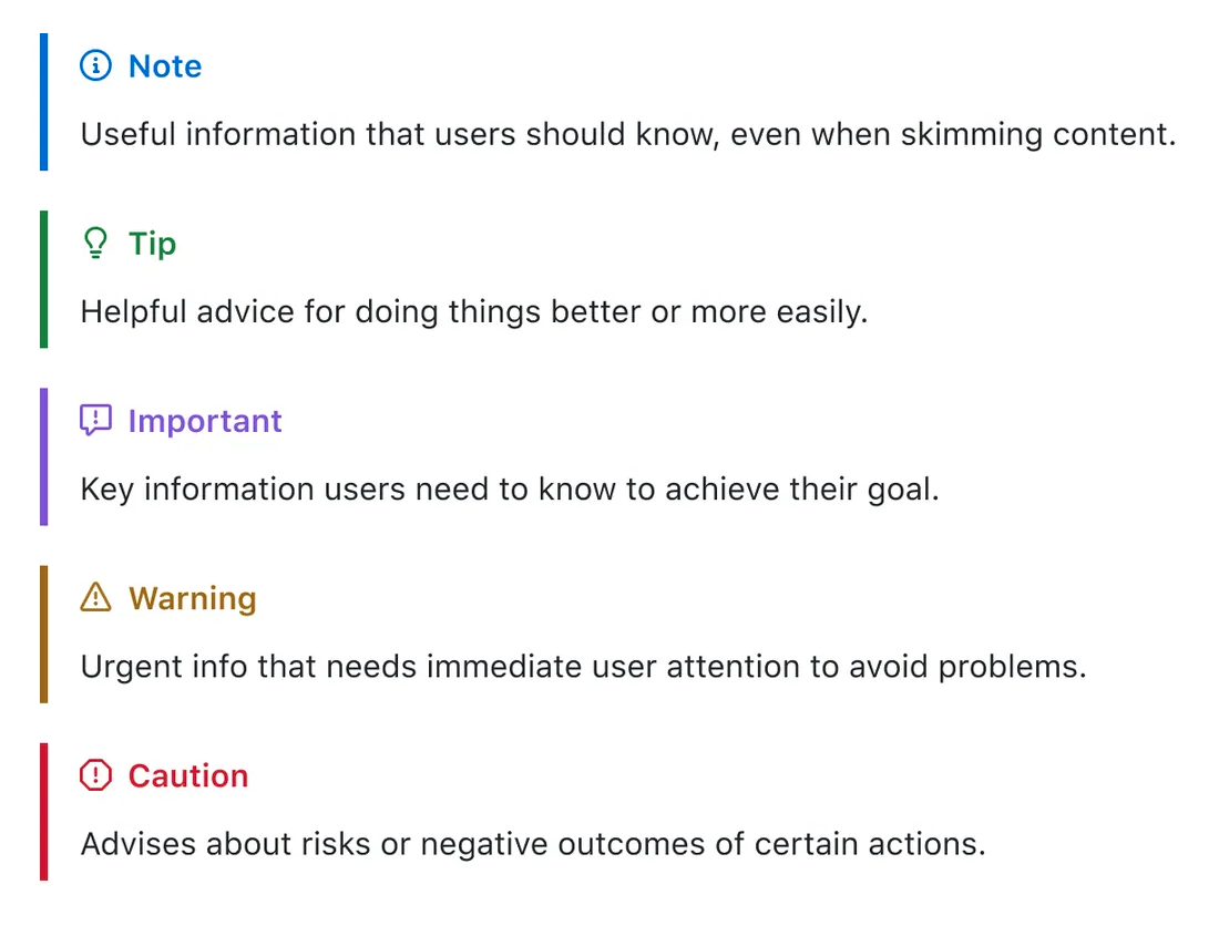 Alerts - GitHub Markdown extension